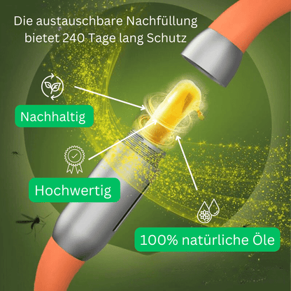 Anti-Mücken Band | 100% natürlicher Schutz | 240 Tage Nachfüllpack